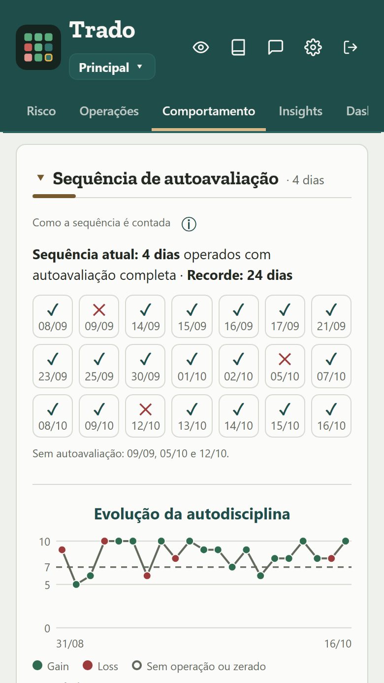Trado no celular, com a Sequência de autoavaliação e o gráfico de evolução da autodisciplina, numa conta simulada.