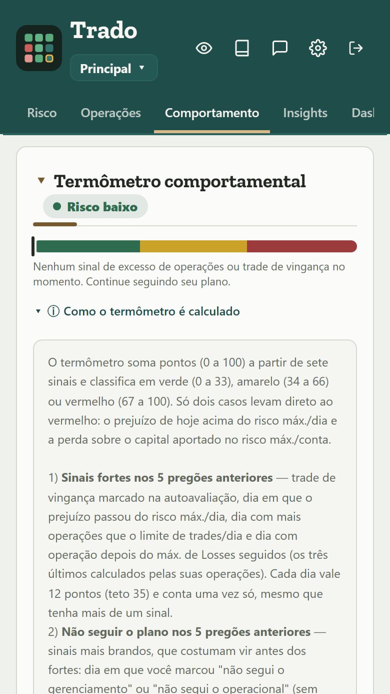 Trado no celular, com o Termômetro comportamental e como ele é calculado, numa conta simulada.