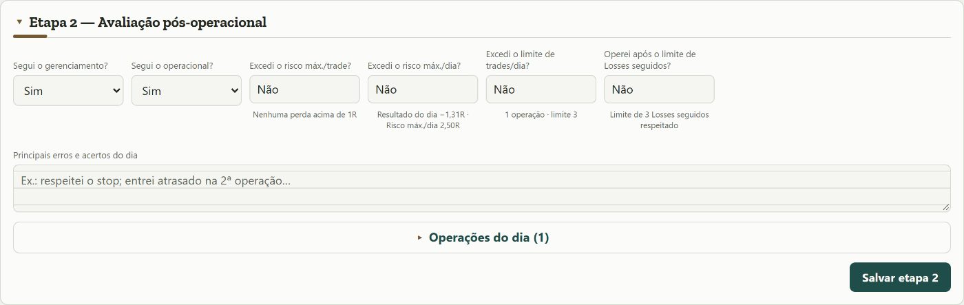 Etapa 2 da autoavaliação do Trado: perguntas sobre gerenciamento e operacional, limites do dia preenchidos pelo app e campo para erros e acertos do dia, numa conta simulada.