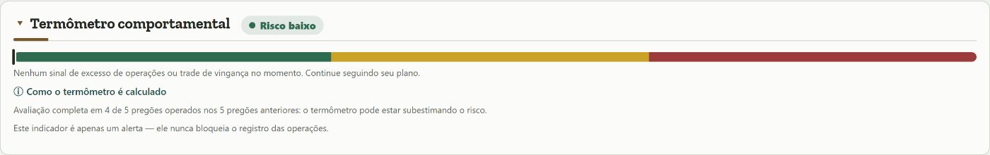 Termômetro comportamental do Trado em Risco baixo, com a barra de verde a vermelho e a mensagem de acompanhamento, numa conta simulada.